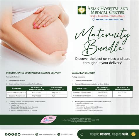 chinese general hospital maternity package 2024|Asian Hospital Maternity Bundle .